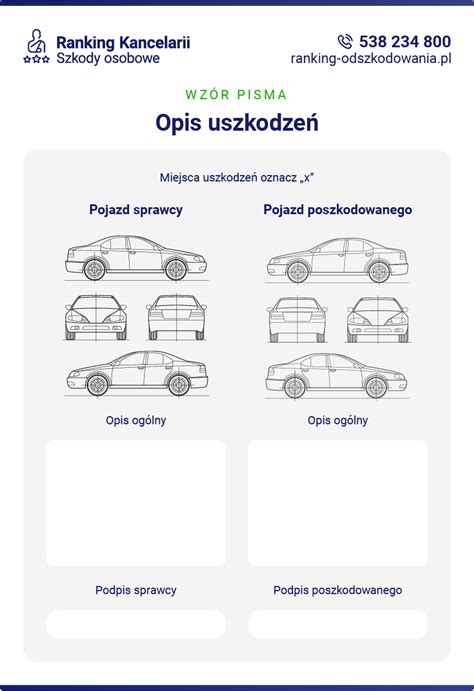 schemat uszkodzeń garażu po wypadku