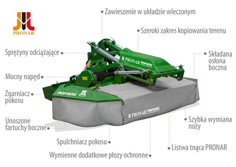 Animacja pokazująca pracę zawieszenia kosiarki dyskowej Pronar PDF 300C i jej zdolność do kopiowania terenu.
