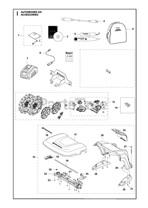 Technical diagram of Automower 420 with dimensions