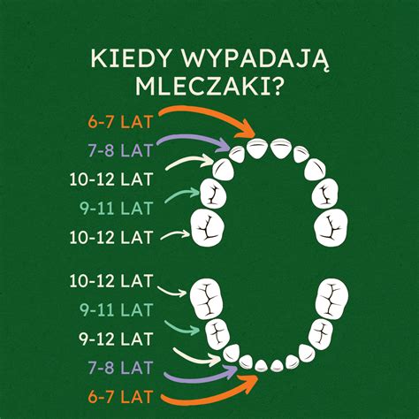 Schemat działania głębosza wbijającego zęby w glebę i rozluźniającego ją od dołu