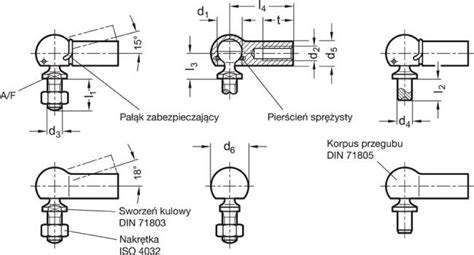 Ilustracja przedstawiająca różnego rodzaju przeguby kulowe stosowane w rolnictwie