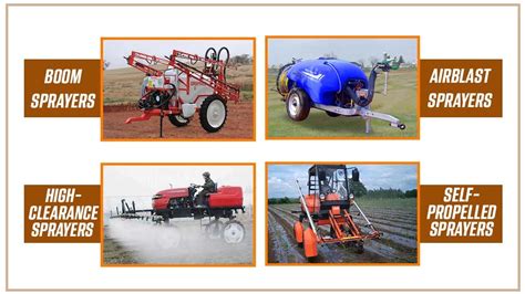 Infographic illustrating different types of orchard sprayers (e.g., trailed, mounted, different fan types)