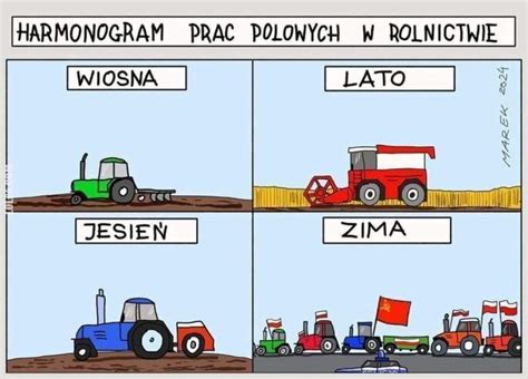 Infografika przedstawiająca cykl prac polowych w ciągu roku
