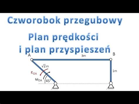 Schemat mechanizmu regulacji szerokości roboczej pługa (czworobok przegubowy)