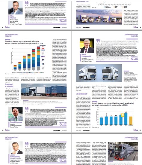 infografika z dopuszczalnymi wymiarami i masami pojazdów ciężarowych