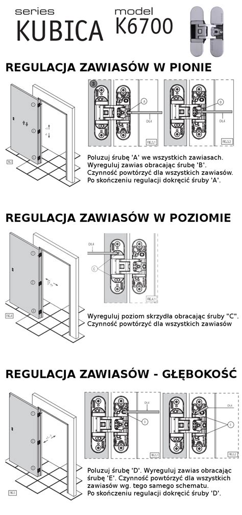 zdjęcie mechanizmu zawiasów drzwi koparki