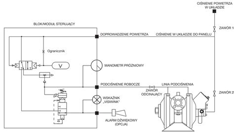 schemat pompy przeponowej