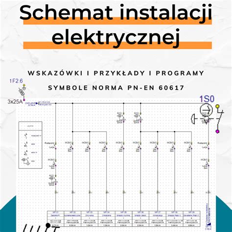 Schemat instalacji przewodu ograniczającego z zaznaczonymi miejscami potencjalnych uszkodzeń