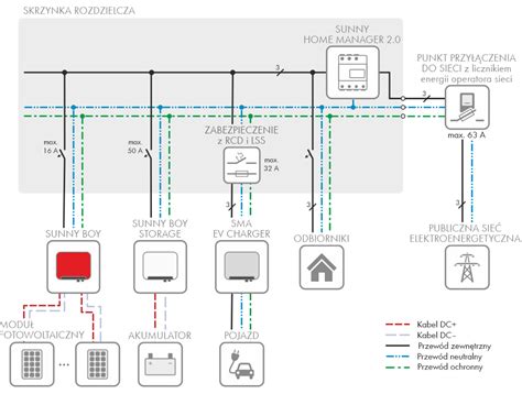 Schemat ideowy instalacji ładowania JCB 3CX z uwzględnieniem połączeń alternatora, przekaźnika engine running relay oraz modułu liczników
