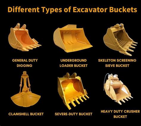 Collage of different types of excavator buckets