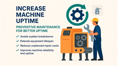 Infographic illustrating the benefits of the Cat 16 grader (reduced operating costs, increased uptime, improved efficiency and safety)