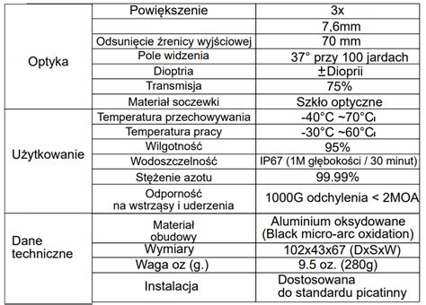 Porównanie techniczne polskiego traktora T-25 z japońskim traktorkiem tej samej klasy