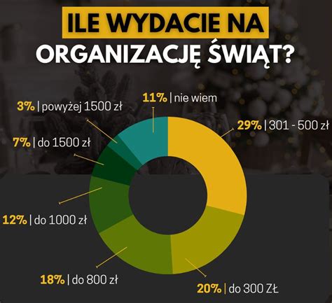 Zestawienie dwóch traktorków ogrodowych na tle zadbanego ogrodu - infografika porównawcza