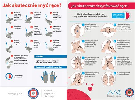 Infografika przedstawiająca prawidłową kolejność mycia samochodu: od płukania, przez nanoszenie piany, aż po osuszanie