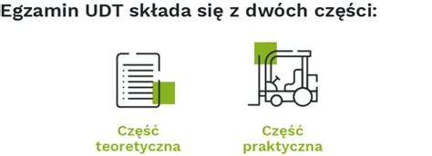 Ikony symbolizujące uprawnienia UDT, zdrowie i pracę zespołową