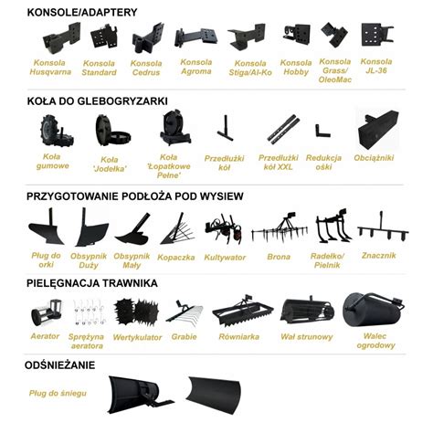 Zdjęcie przedstawiające różnorodne akcesoria do glebogryzarek dostępne w sklepie GLOBSTAL