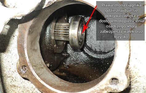 Schemat działania wału odbioru mocy (WOM) w ciągniku