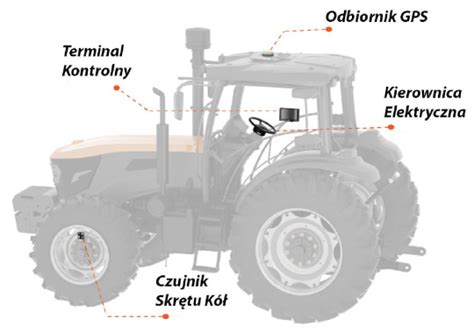 Schemat ciągnika z zaznaczonymi wąskimi kołami