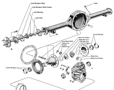 Diagram of a rear steer axle system in a truck