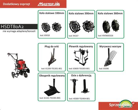 Infographics showing available attachments for the MasterCut HSDT80A2 tiller