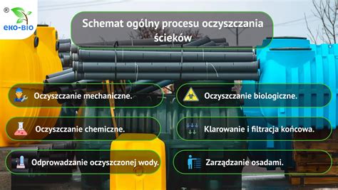 Zdjęcie procesu oczyszczania powierzchni aluminiowej (fot. 7)