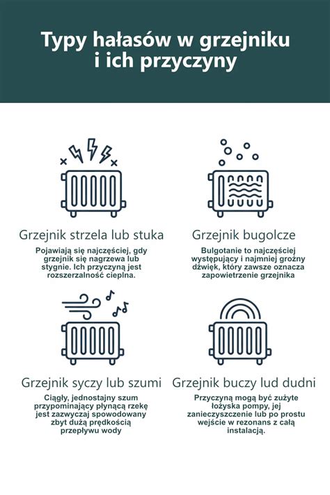 Infografika przedstawiająca różne typy mechanizmów wyładunku wywrotek
