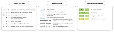 Ilustracja przedstawiająca różne rodzaje strumieni oprysku (np. mgła, strumień punktowy) z zaznaczoną dźwignią regulacji.