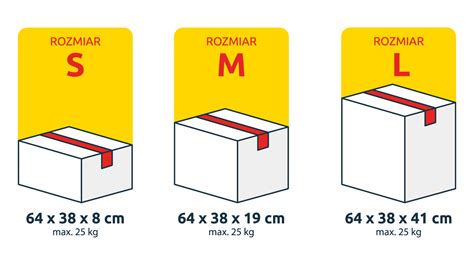 schemat porównujący rozmiary odśnieżarek: kompaktowa, średnia, duża