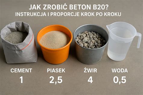 Instrukcja krok po kroku przygotowania betonu w betoniarce
