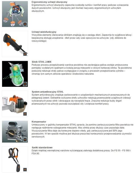infografika przedstawiająca przekrój silnika OHV lub system antywibracyjny Stihl