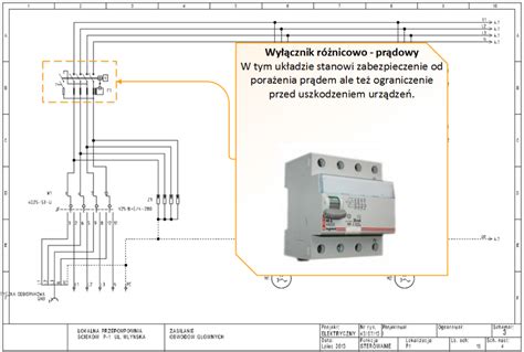 schemat budowy glebogryzarki elektrycznej z zaznaczeniem silnika i zabezpieczenia termicznego