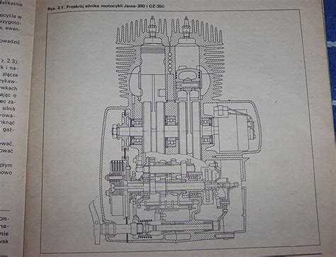 schemat montażu silnika w RJS-1B