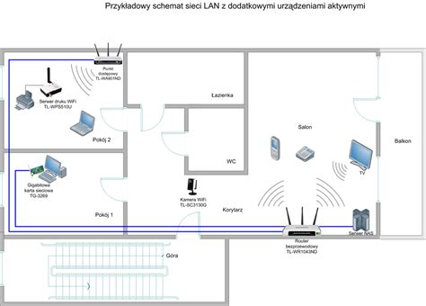 Schemat działania wzmacniacza Wi-Fi w domu