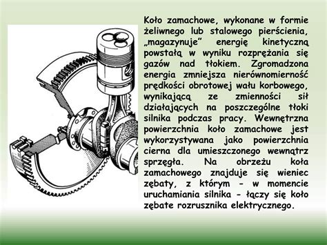 Ilustracja przedstawiająca schematyczny podział silnika kosiarki.