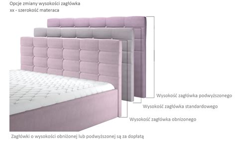 Szeroki wybór rozmiarów i wysokości zagłówka łóżka SkyBed