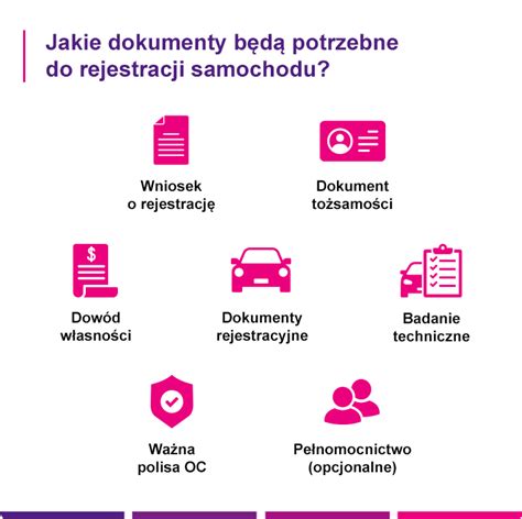 Lista dokumentów do rejestracji pojazdu