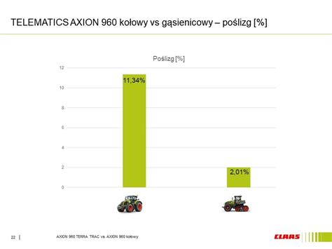 porównanie ciągnika tandem z gąsienicowym