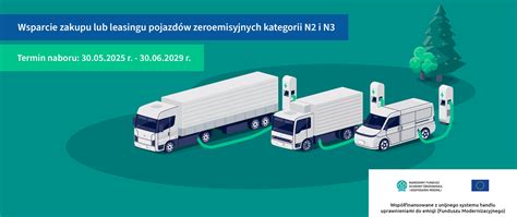 infografika przedstawiająca podział kategorii pojazdów N1, N2, N3