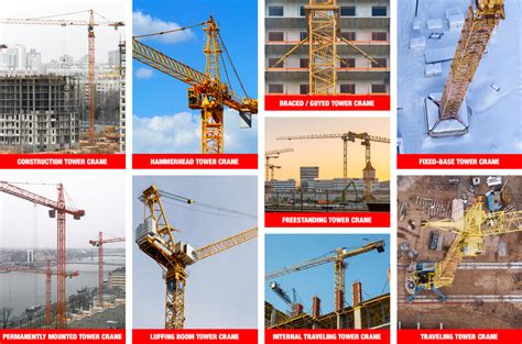 Infographics showing different applications of tower cranes
