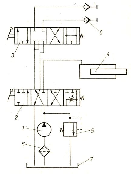 filtr hydrauliczny schemat