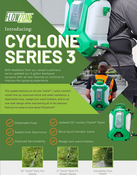 Infographics showing the operation of the CYCLONE series sprayer