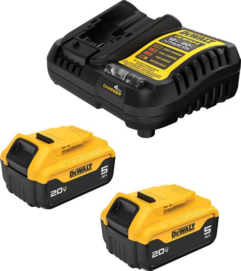 Photo of a Riwall 20V battery and charger
