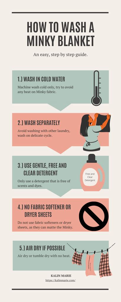 Washing instructions for Minky products