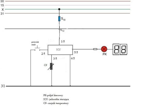 Schemat działania czujnika temperatury silnika w maszynie budowlanej