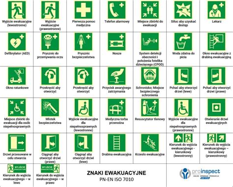 Zestawienie piktogramów bezpieczeństwa i funkcji z instrukcji obsługi Husqvarna Rider
