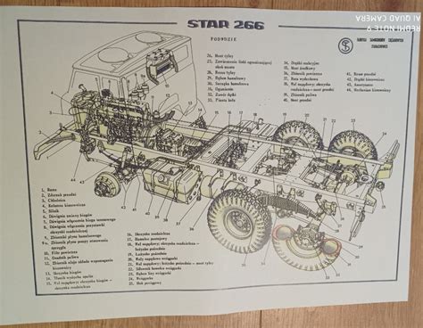 Schemat techniczny podwozia Star 244 z napędem 4x4
