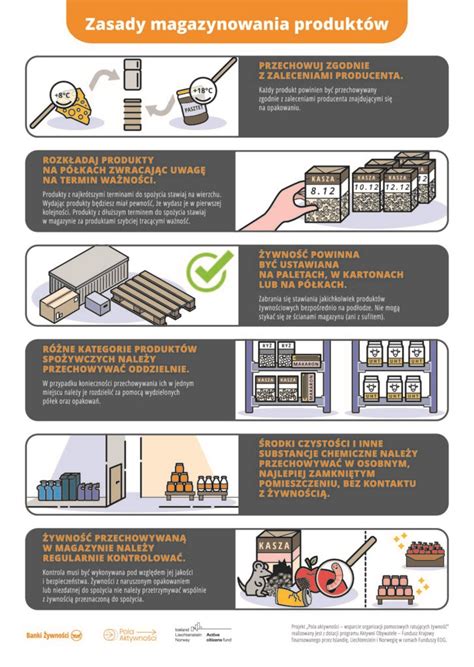 Infografika: Zasady prawidłowego przechowywania akumulatorów