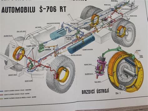 Tabela z oznaczeniami fabrycznymi serii Škoda 706 RT i ich przeznaczeniem
