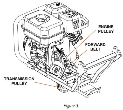 Technical diagram of a counter-rotating tiller engine
