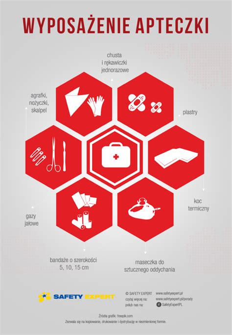 Infografika z zasadami bezpieczeństwa pracy z żurawiem warsztatowym